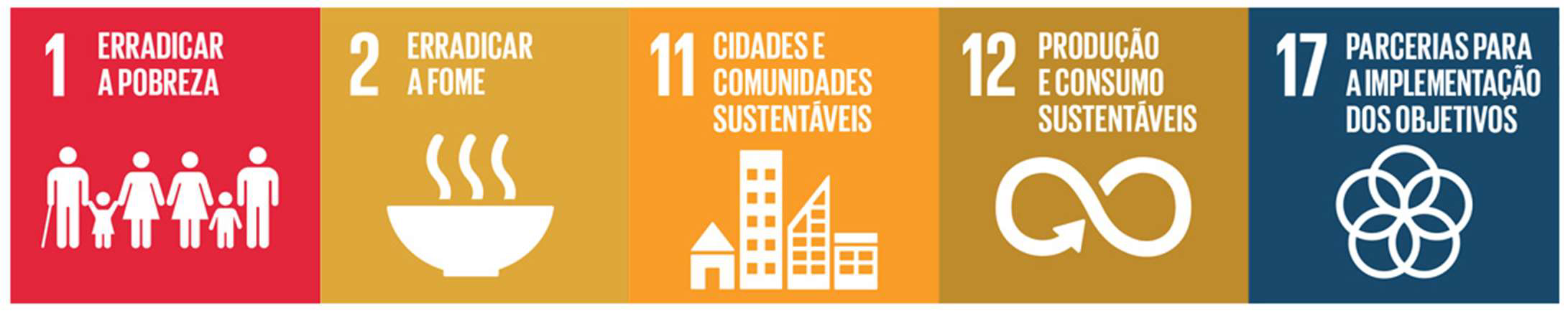Dia Internacional do Meio Ambiente